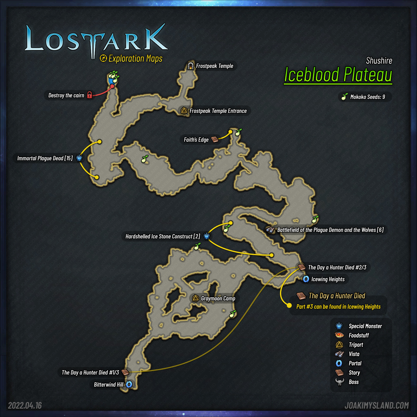 Lost Ark MAP - Size and Regions (2022) 